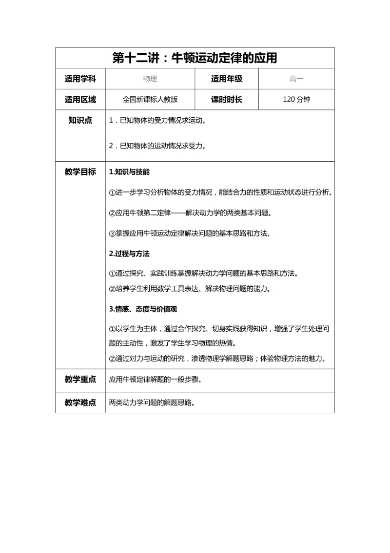 高一物理第十二讲牛顿运动定律的应用.docx_第1页