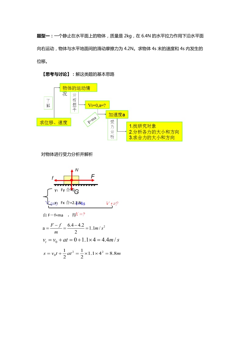 高一物理第十二讲牛顿运动定律的应用.docx_第3页