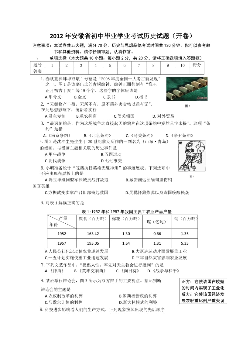 2012年安徽省初中毕业学业考试历史试题.doc_第1页