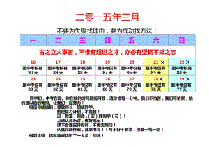 2015山東臨沂中考倒計時日歷.doc