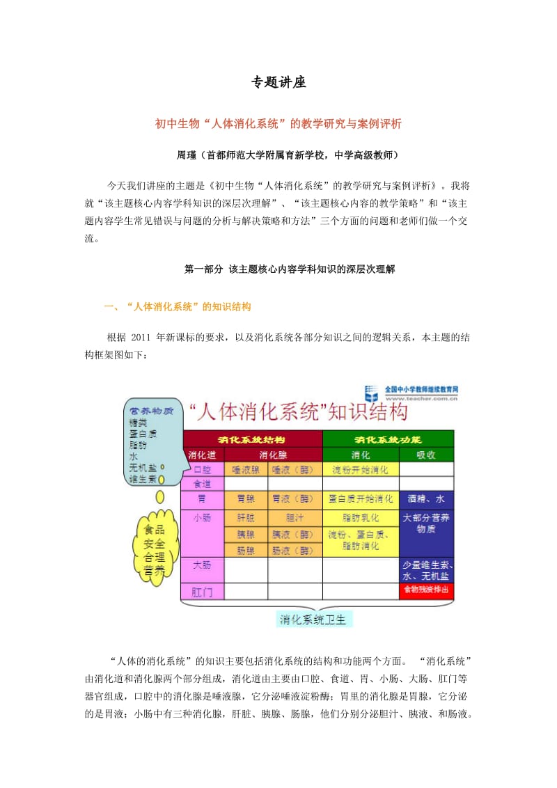 专题讲座初中生物“人体消化系统”的教学研究与案例评析.doc_第1页