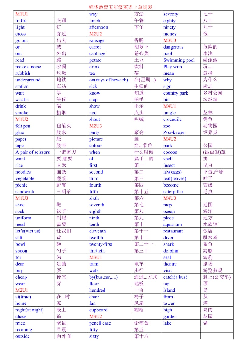 锦华教育五年级英语上单词表.doc_第1页