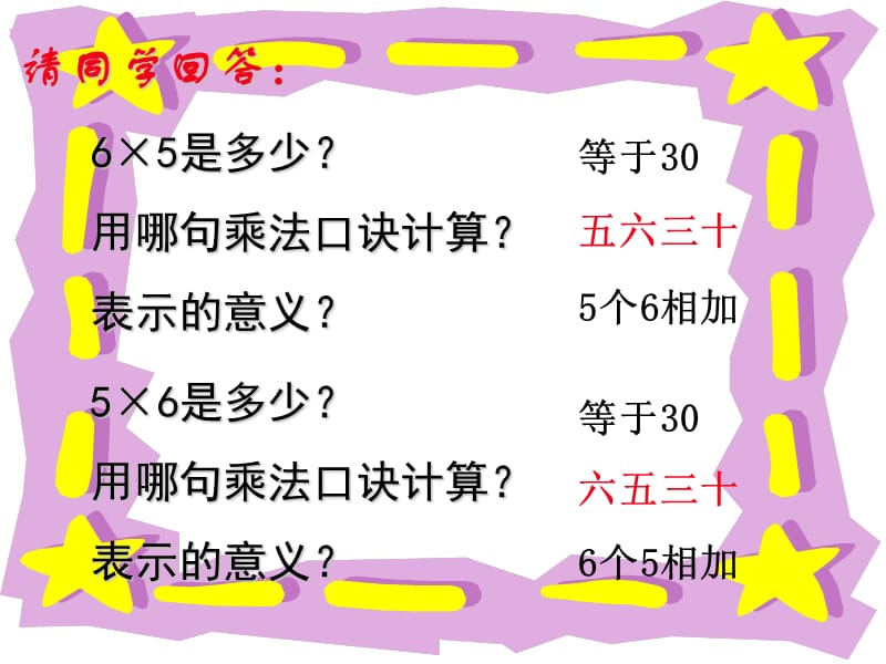 人教版二年级数学上册《7的乘法口诀》PPT课件_第2页