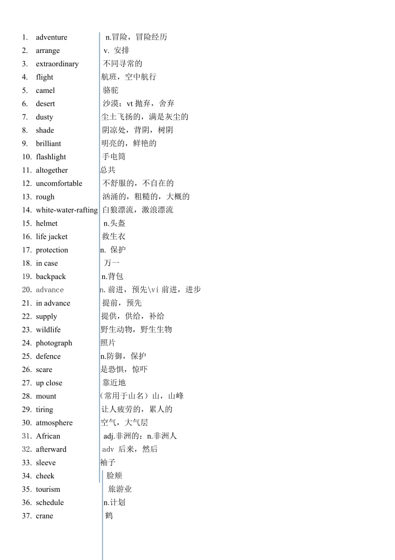 牛津版高一英语模块二词汇表(可听写).doc_第3页