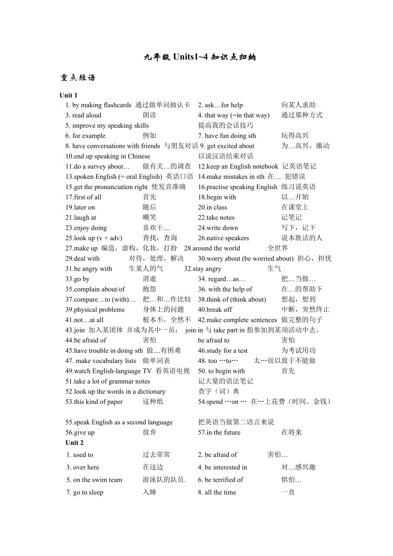 九年级全册英语重点词组(珍藏版).doc_第1页