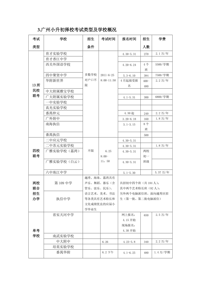 针对广州市小升初升学途径.doc_第2页