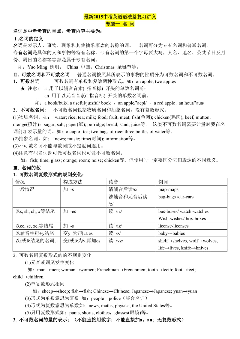 2015中考人教版英语复习资料.doc_第1页