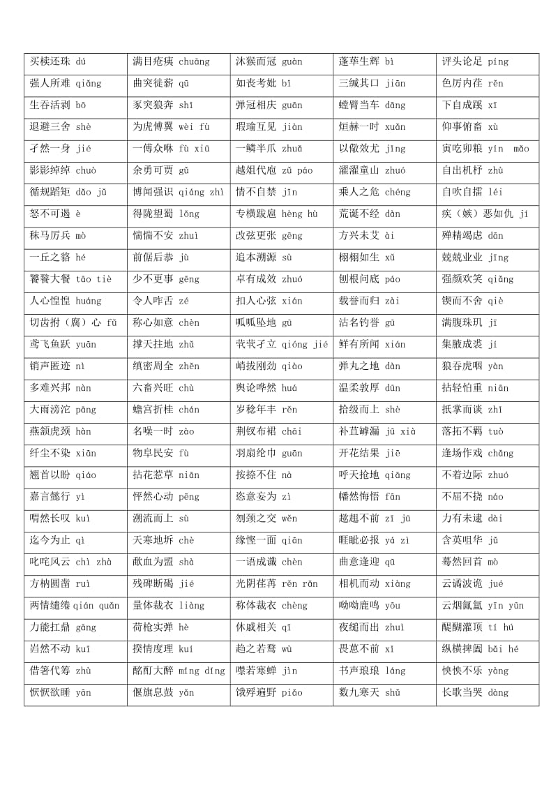 易误读成语整理(高考直通车).doc_第2页