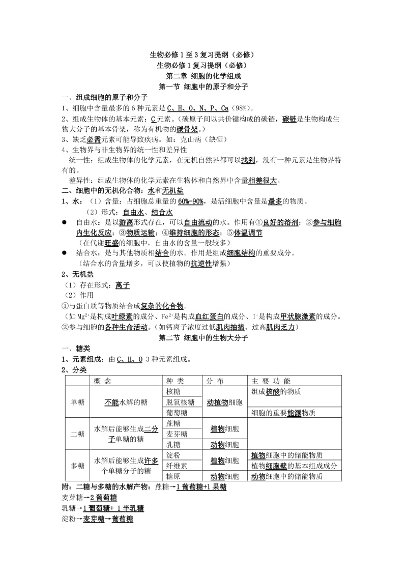 生物高考复习提纲.doc_第1页