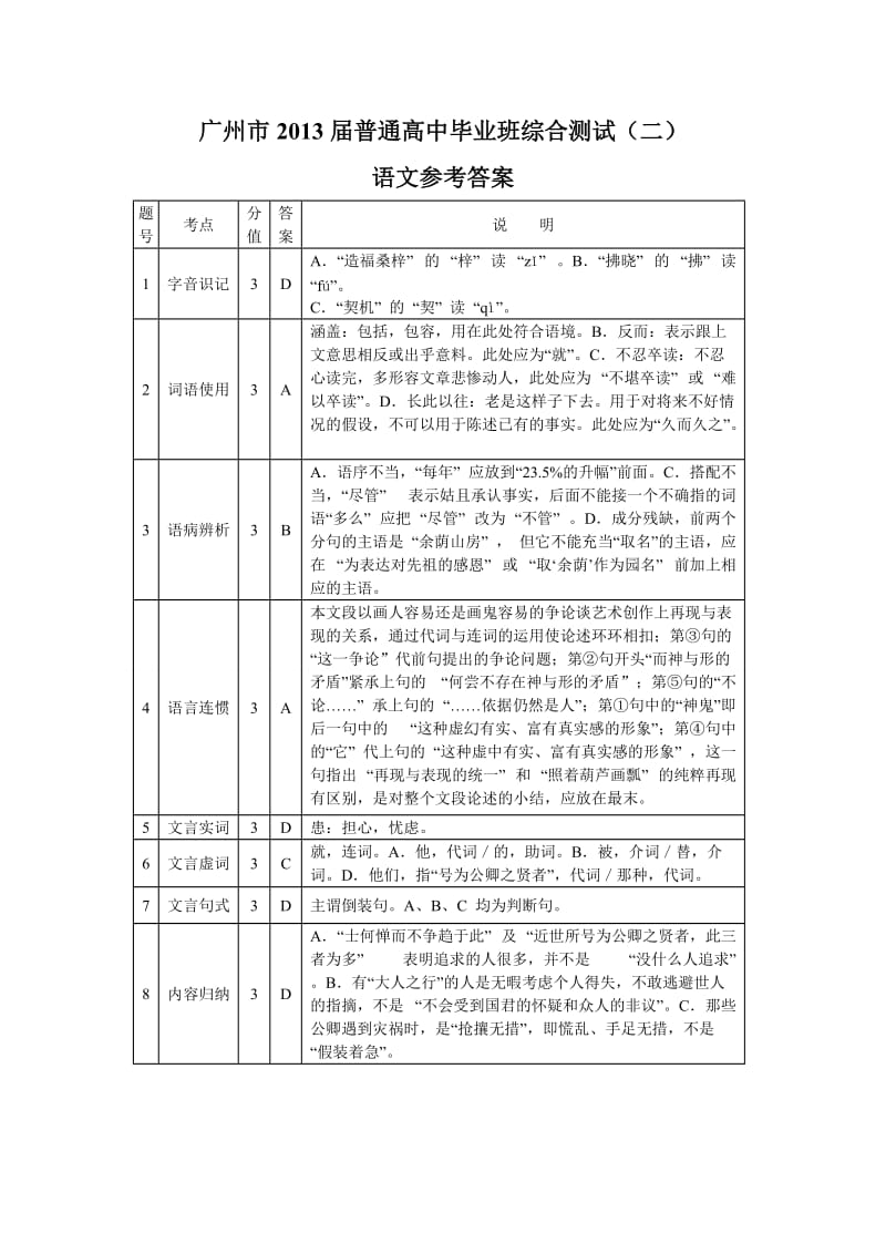 (语文答案)广州市2013届普通高中毕业班综合测试(二).doc_第1页