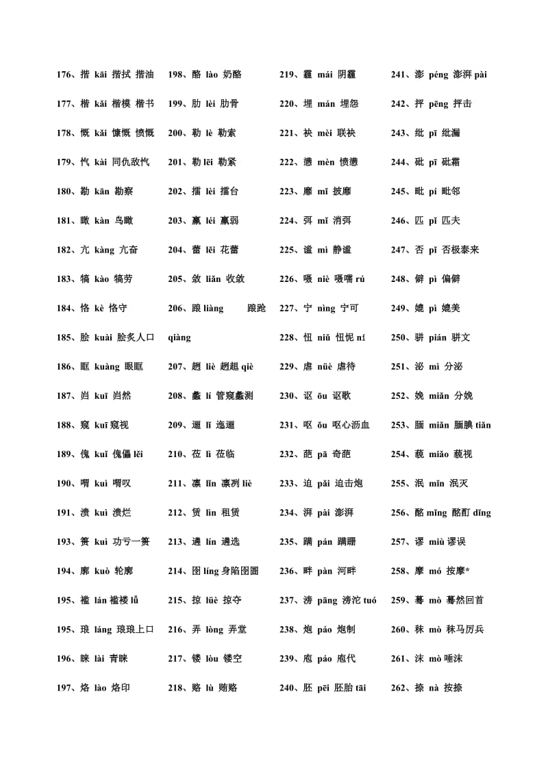 中考复习之字音字形.doc_第3页