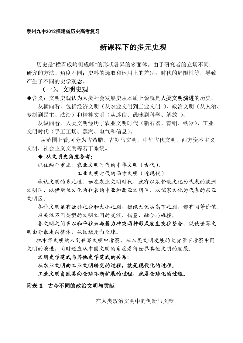 泉州九中2012福建省历史高考复习.doc_第1页