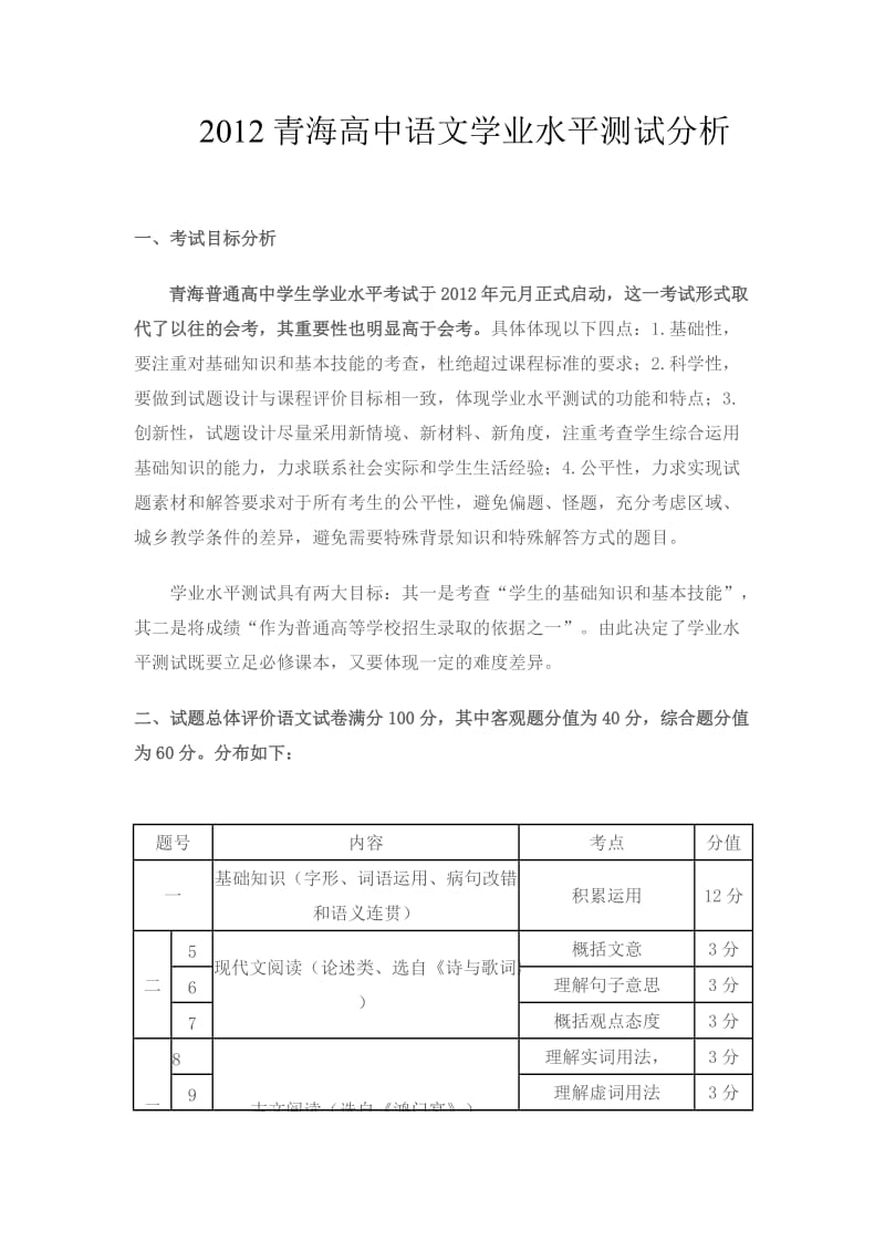 2012青海高中语文学业水平测试分析.doc_第1页