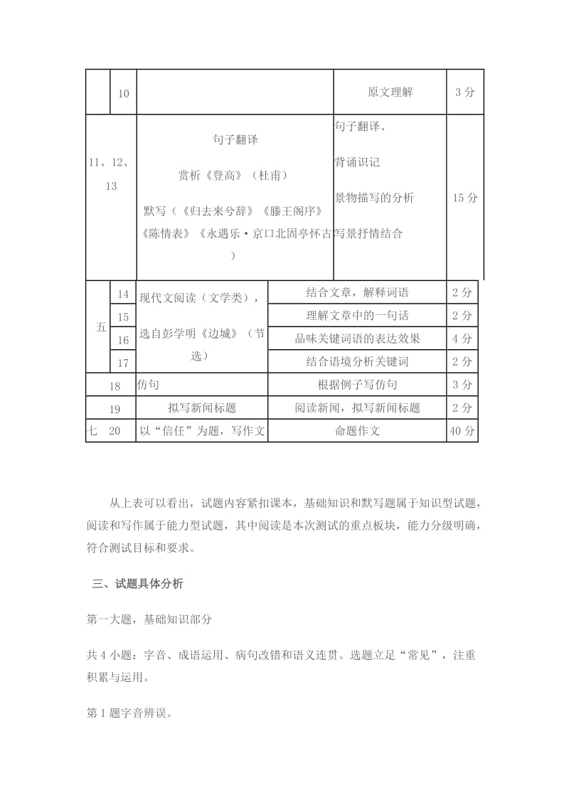 2012青海高中语文学业水平测试分析.doc_第2页
