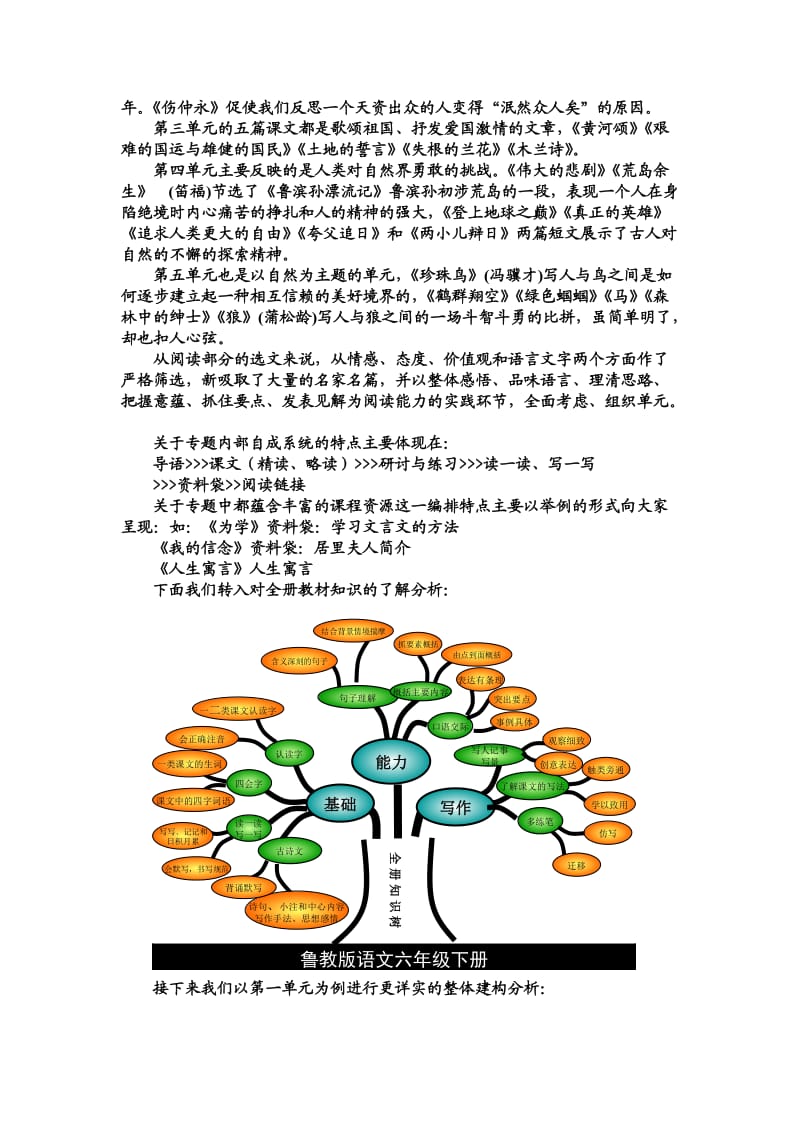 鲁教初中语文六年级下册说教材.doc_第2页