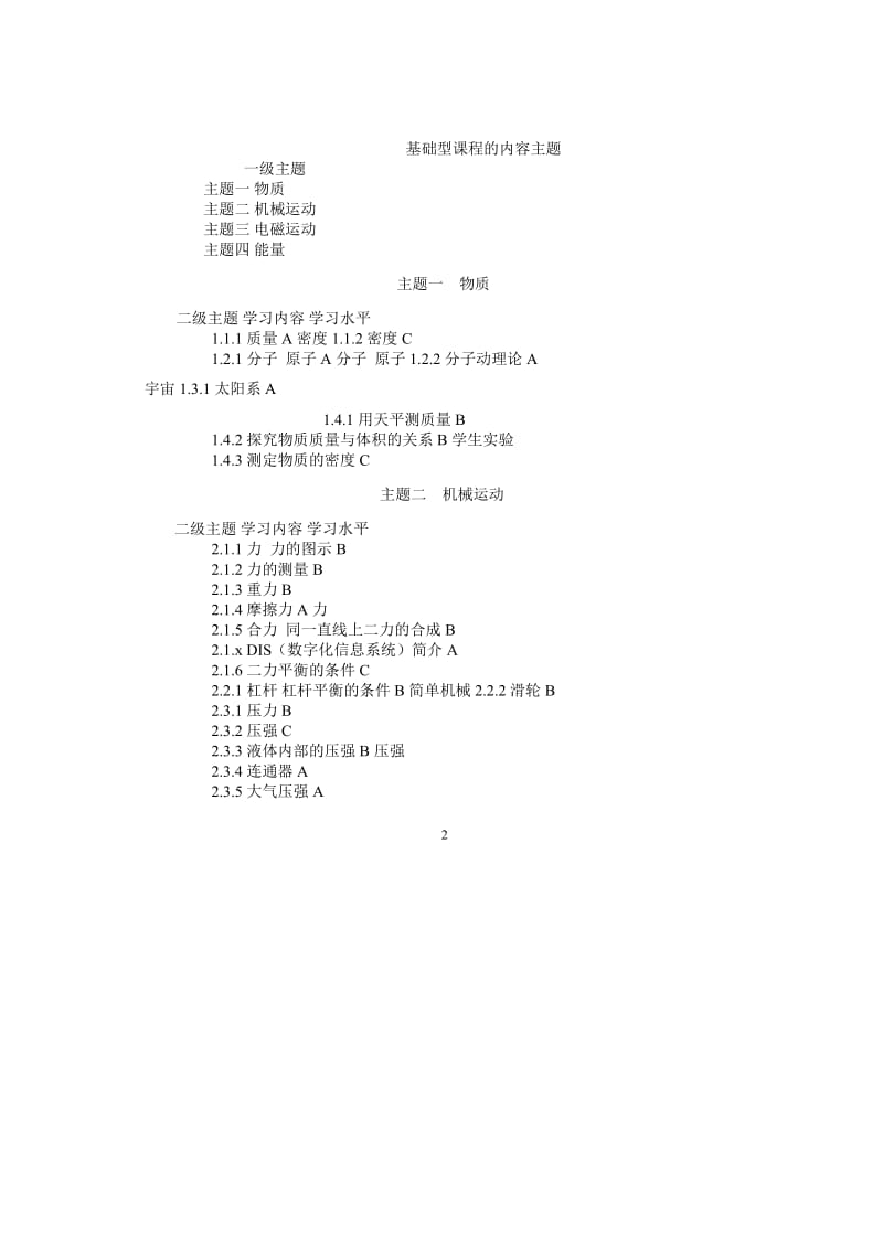 上海市初中物理课程精简.docx_第2页
