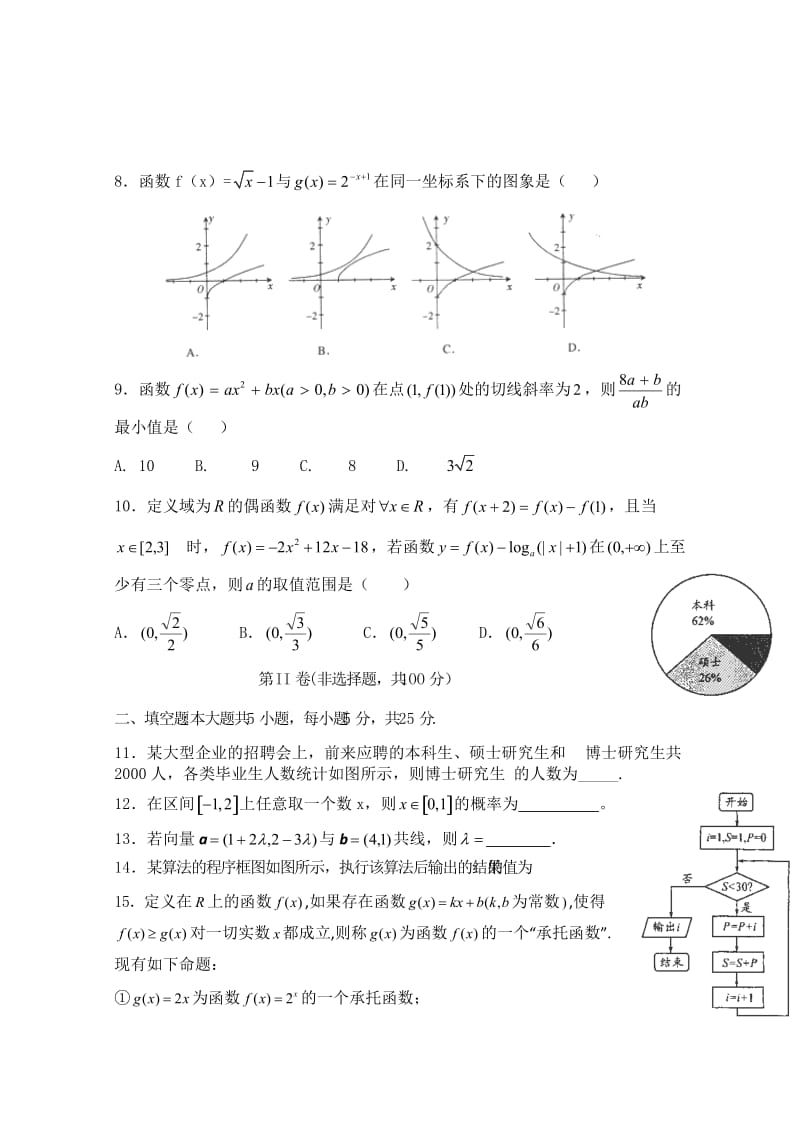 成都田中高2011级高三上期月考文.doc_第2页