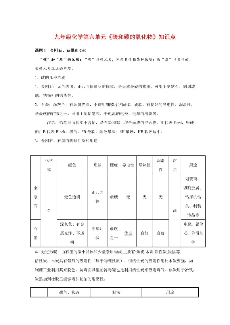 九年级化学第六单元《碳和碳的氧化物》知识点.doc_第1页