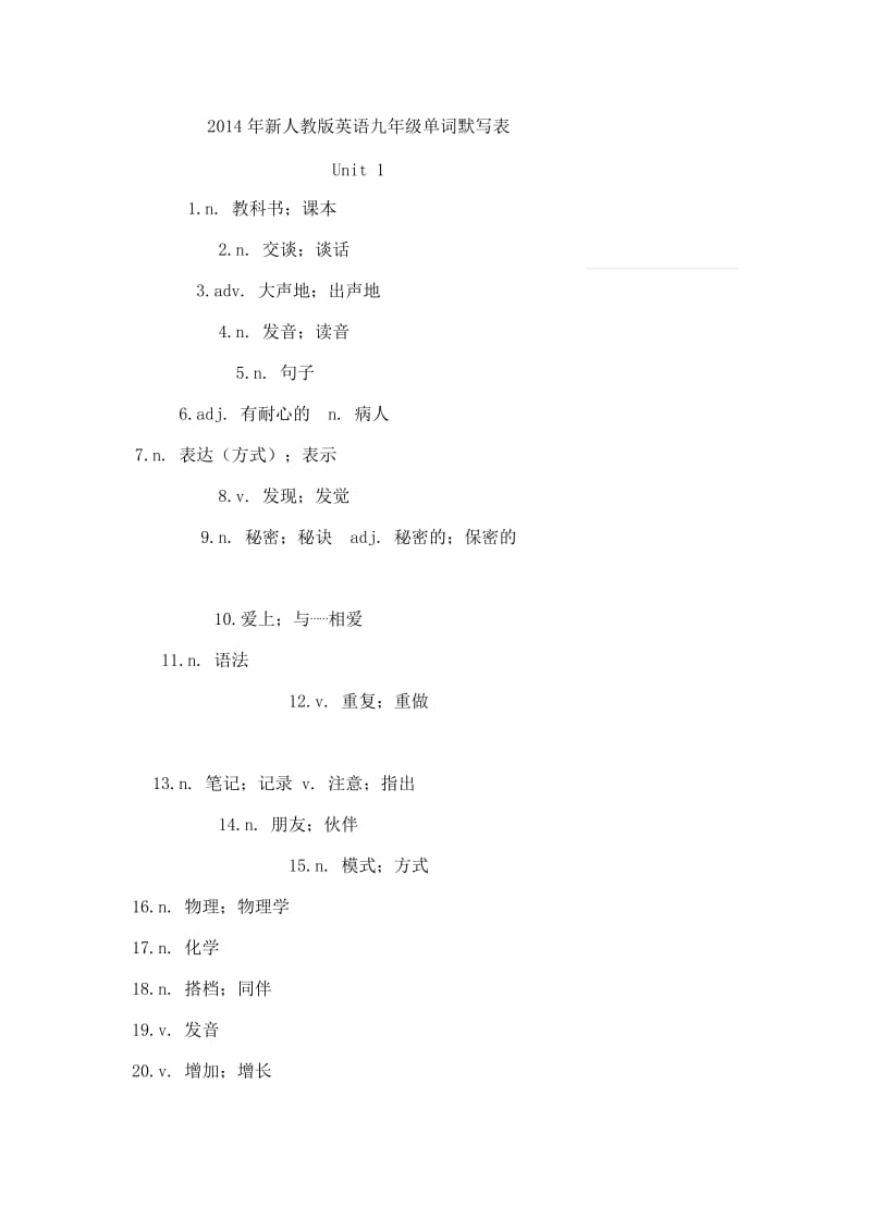 2014年新人教版英语九年级单词默写表Unit.doc_第1页