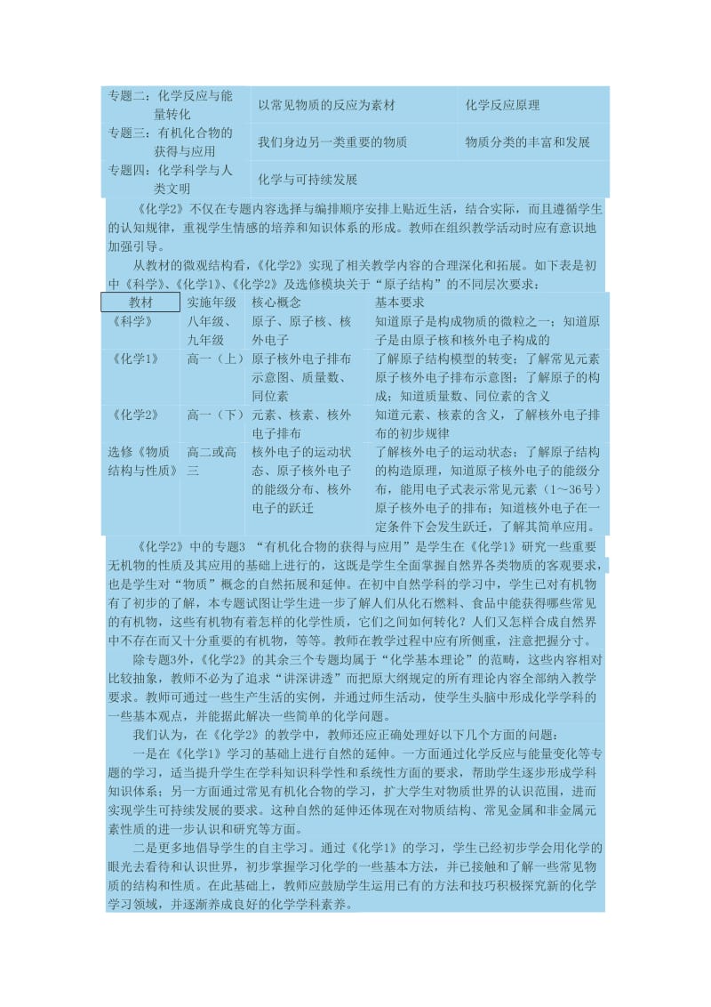 江省普通高中新课程实验化学学科教学指导意见必修二.doc_第2页