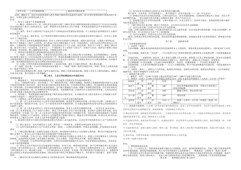 岳麓版历史必修2会考复习提纲(高二全体学生).doc_第3页