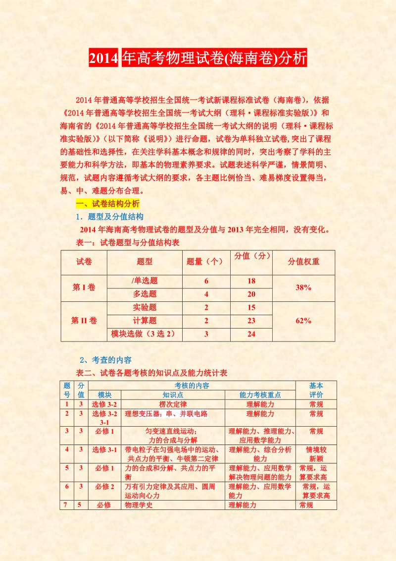 2014年海南省物理高考试卷分析海南省教育研究培训院.doc_第1页