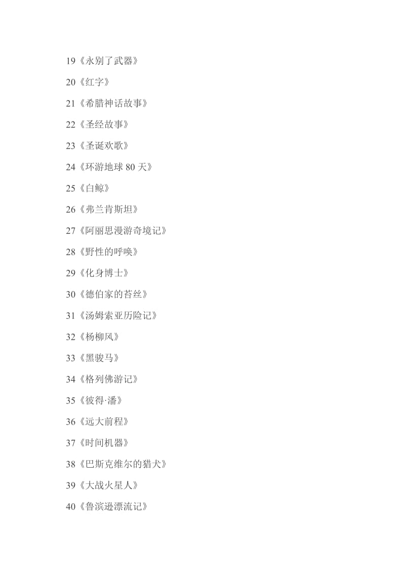 英语专业一年级学生阅读参考书目.doc_第2页