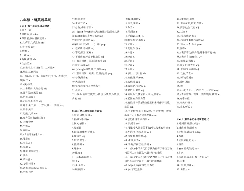 2013-2014新目标英语八年级上册单词默写.doc_第1页