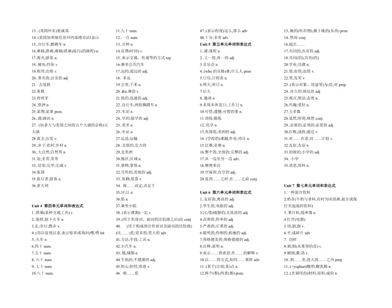 2013-2014新目标英语八年级上册单词默写.doc_第2页