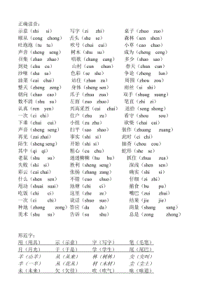 語文S版一年級(jí)下冊(cè)形近字、多音字、近意詞、反意詞.doc