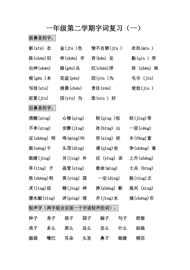 语文复习(小学一年级第二学期).doc_第1页