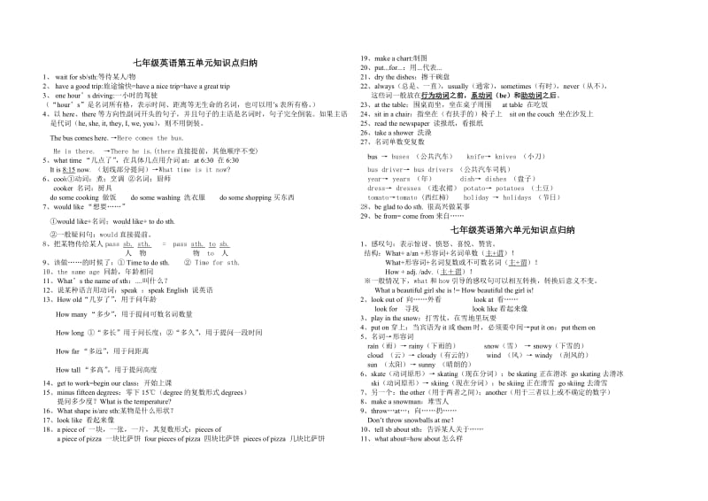 七年级英语下第五六单元知识点归纳.doc_第1页