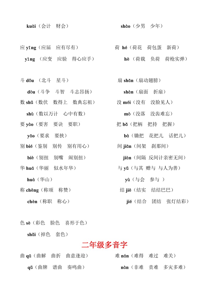 语文人教版小学多音字1-6年级.doc_第2页