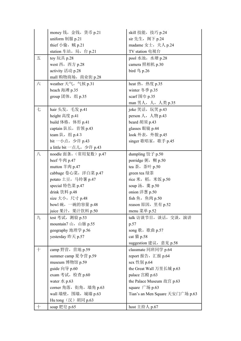 七年级下册英语课本单词.doc_第2页