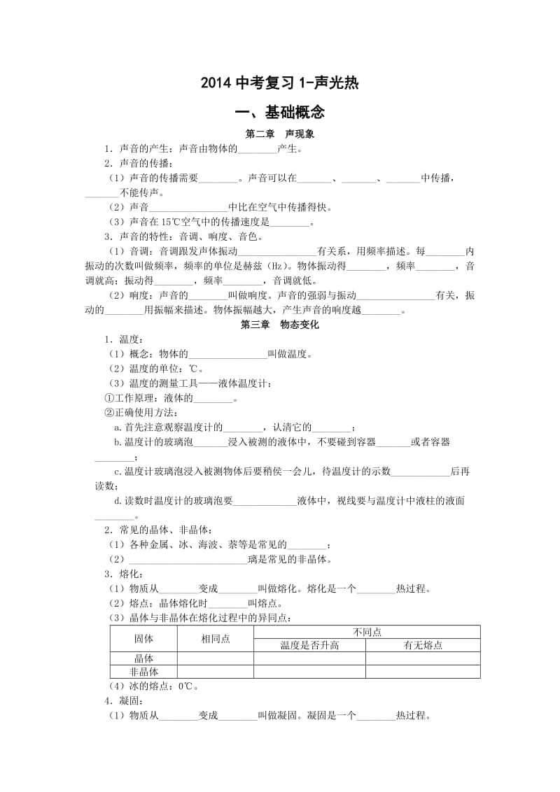 2014年青岛市中考物理知识点汇总.doc_第1页