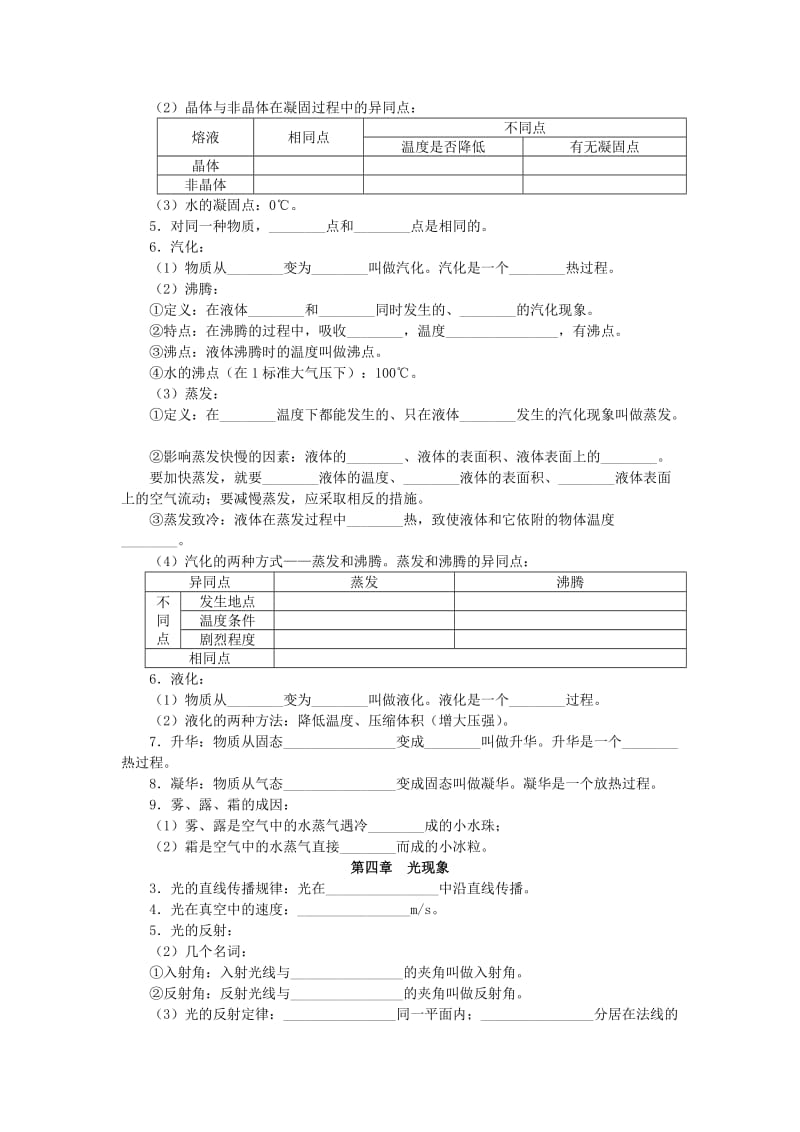 2014年青岛市中考物理知识点汇总.doc_第2页