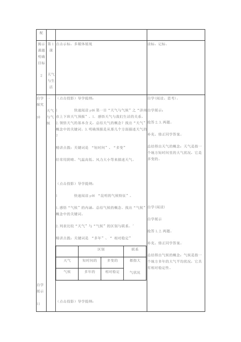 七年级地理《天气与生活》教学案(商务版).doc_第2页