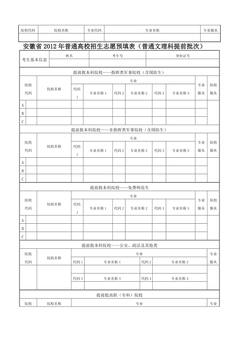 2012年安徽省高考志愿表.doc_第2页