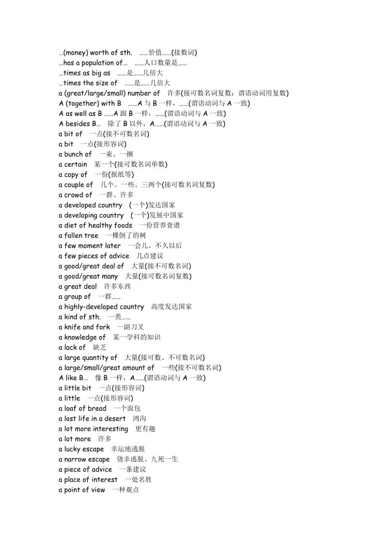 2012辽宁高考英语大钢词汇高频考点归纳.doc_第1页