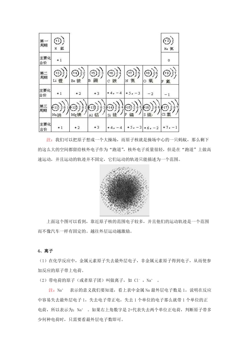 九年级化学《物质构成的奥妙》原子结构知识点整理.doc_第3页