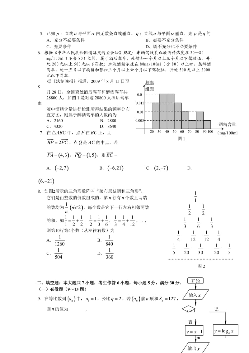 2010年广州市普通高中毕业班数学综合测试(一).doc_第2页