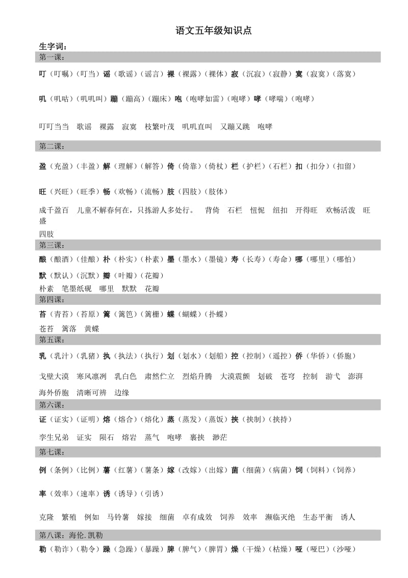 苏教版语文五年级下册知识.doc_第1页