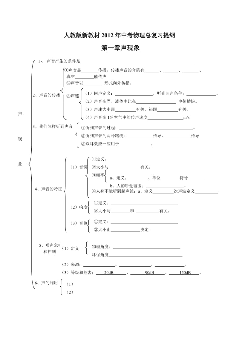 2012中考物理总复习各章复习提纲.doc_第1页