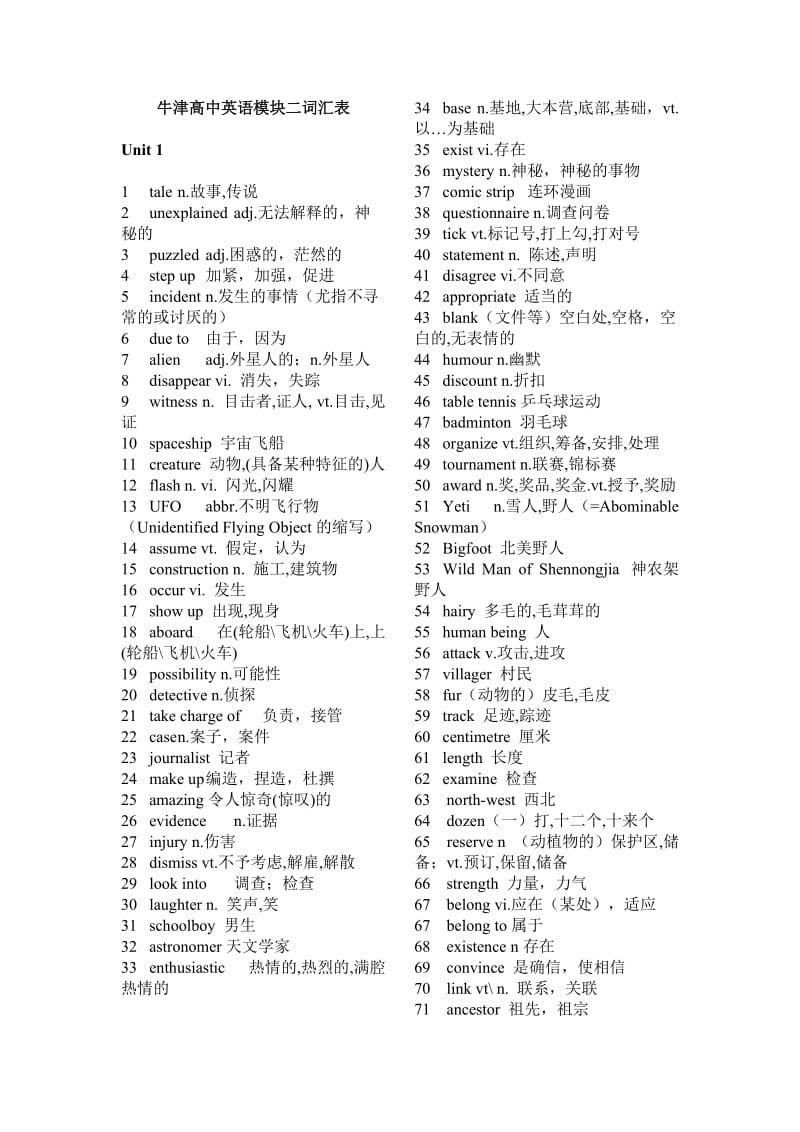 牛津高中英语模块二词汇表(2011年版)修改.doc_第1页