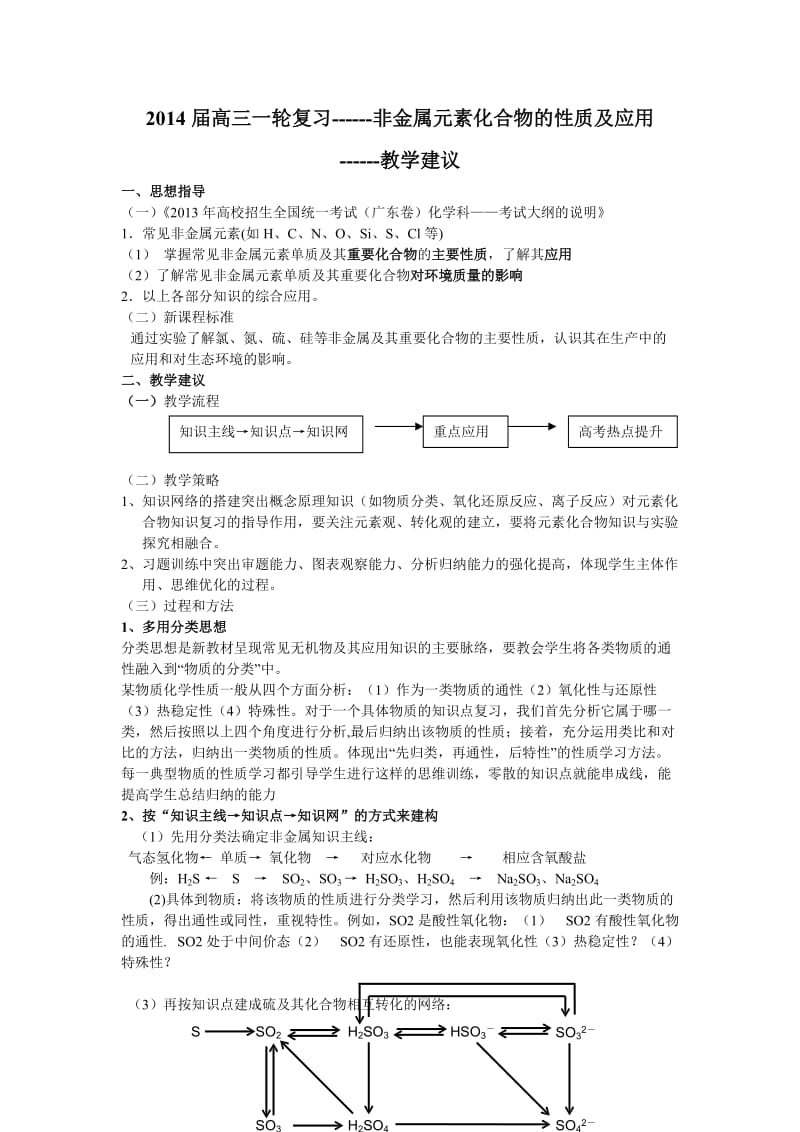 2014高三一轮非金属元素化合物的性质及应用教学建议.doc_第1页