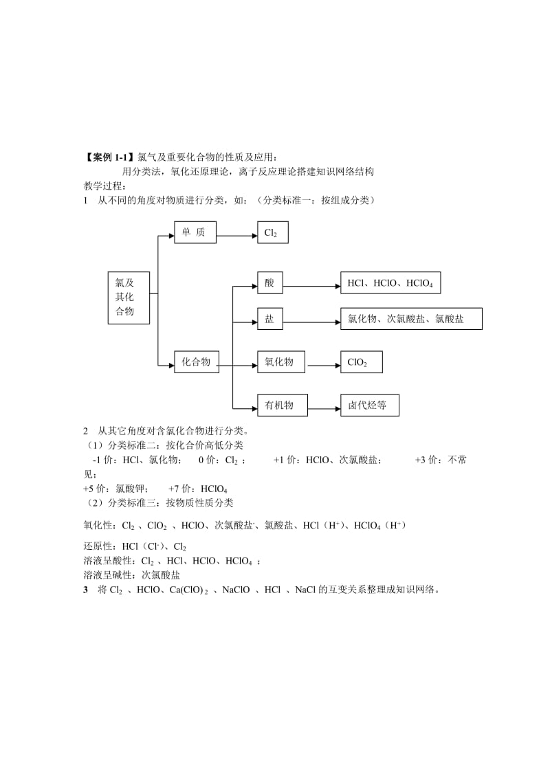 2014高三一轮非金属元素化合物的性质及应用教学建议.doc_第2页