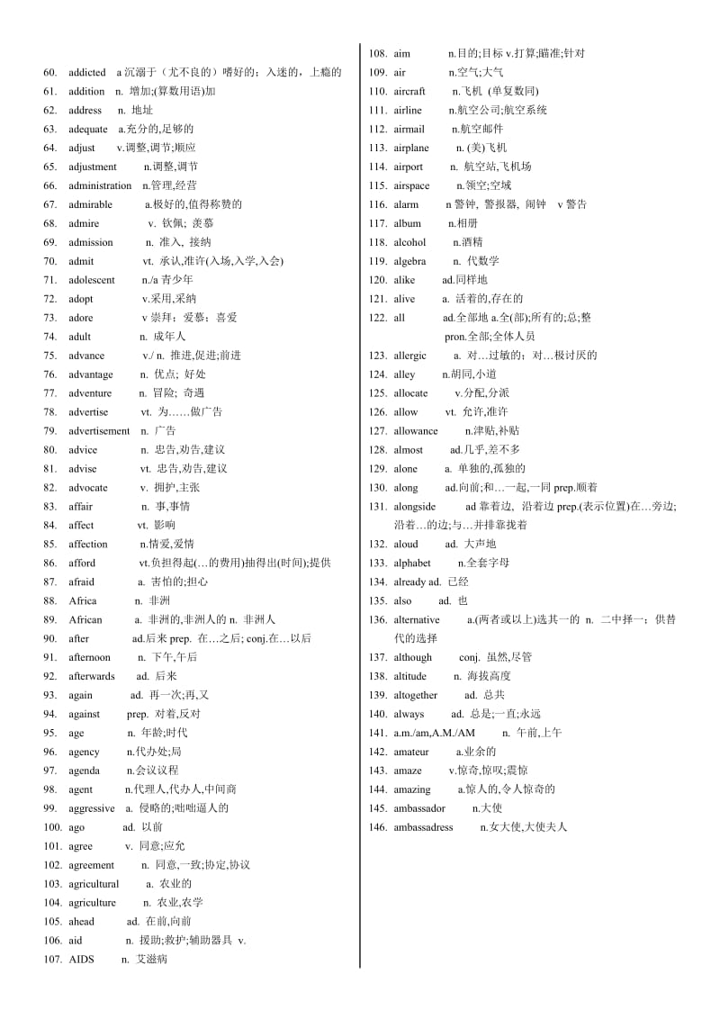 2015江苏省高考英语词汇表(英汉版).doc_第2页