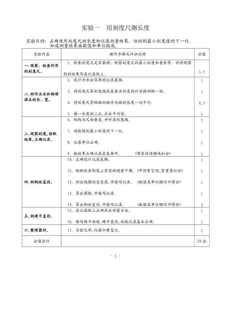 2013年初中物理实验操作必做实验.doc_第2页