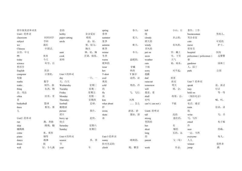 鲁教版三四年级上册英语单词.doc_第2页