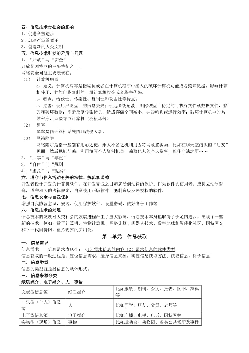 信息技术高考知识点.doc_第2页